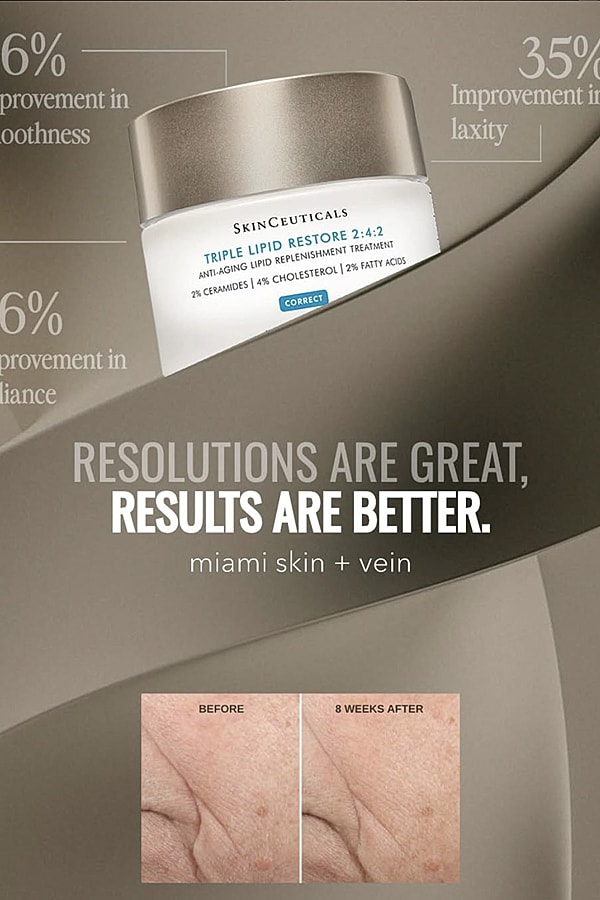 SkinCeuticals anti-aging treatment results before and after.